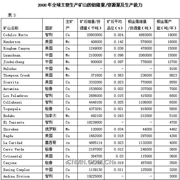 新聞圖片20092131619371236932377875_8658.jpg