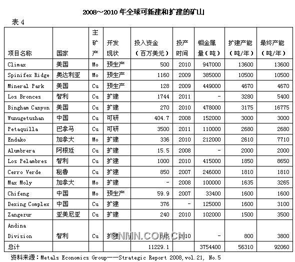 新聞圖片20092131620321236932432453_4960.jpg