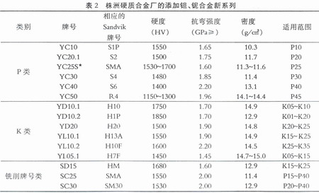 新聞圖片20094181049301242614970984_6501.jpg