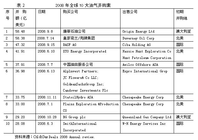 新聞圖片2009510911271244596287984_8145.jpg