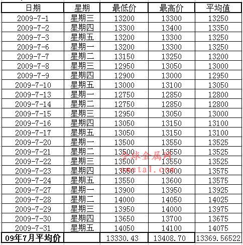 新聞圖片2009631163761249029426031_1139.gif