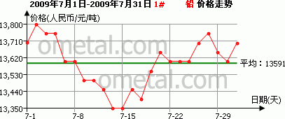 新聞圖片20096311659431249030783546_8907.gif