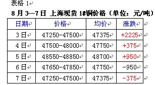 新聞圖片2009710111461249874046703_8279.jpg