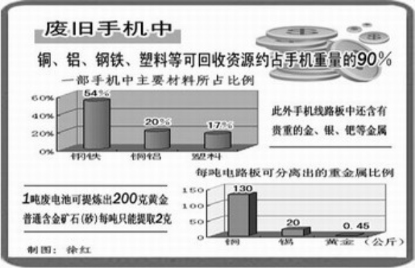 新聞圖片20097171013171250475197937_2824.jpg