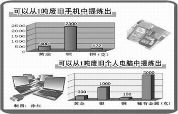 新聞圖片20097171013231250475203187_1666.jpg