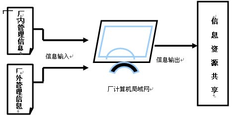 新聞圖片20101029102531290996173500_5390.jpg