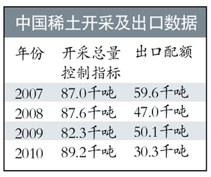 新聞圖片2010111831181291163478718_6119.jpg