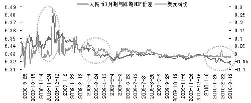 新聞圖片20102189821268874482375_6788.jpg