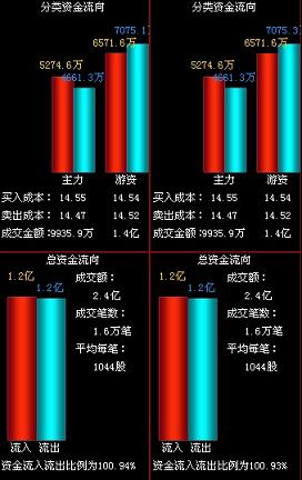 新聞圖片20102311130351270006235750_6355.jpg