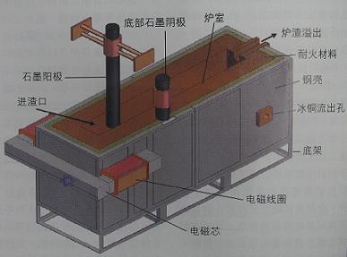 新聞圖片20103271353401272347620187_8680.jpg