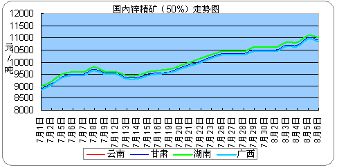 新聞圖片2010791434481281335688843_2582.png