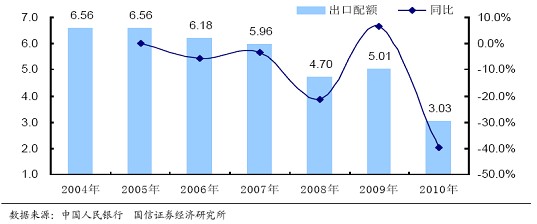 新聞圖片2010821110471283397047937_485.jpg