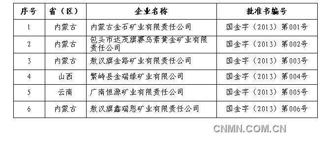 QQ截圖20130107124351