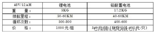 QQ圖片20131127110103