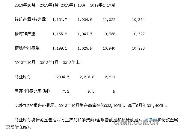 QQ圖片20131217133948