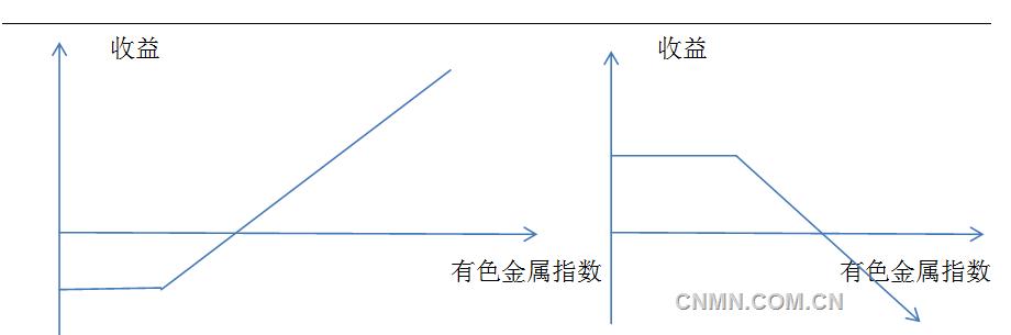 10_副本