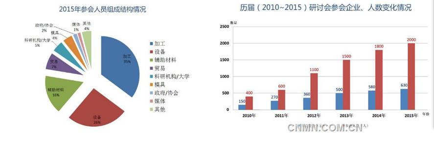 QQ截圖2016