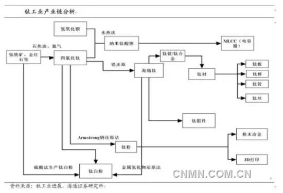 QQ瀏覽器截屏未命名4