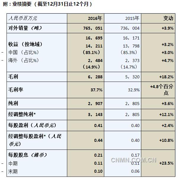 QQ瀏覽器截屏未命名