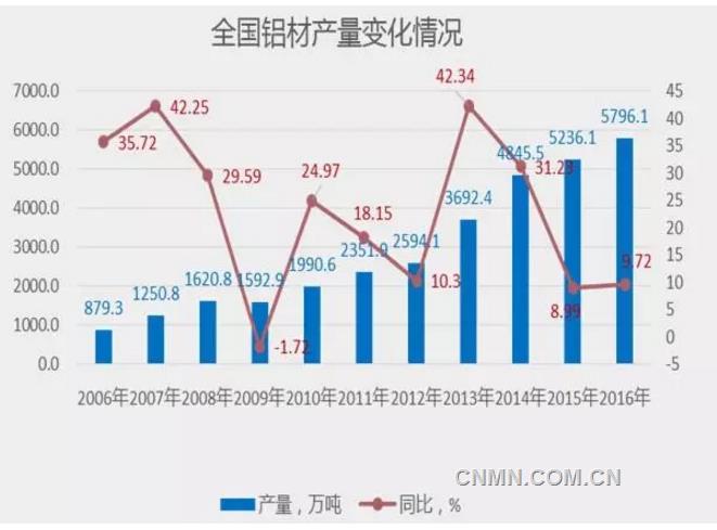 QQ瀏覽器截屏未命名