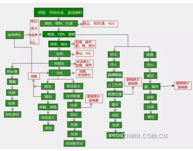 QQ瀏覽器截屏未命名