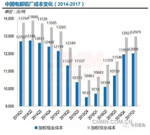 QQ瀏覽器截屏未命名