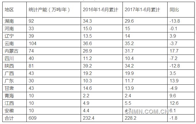 微信截圖_20170802161213