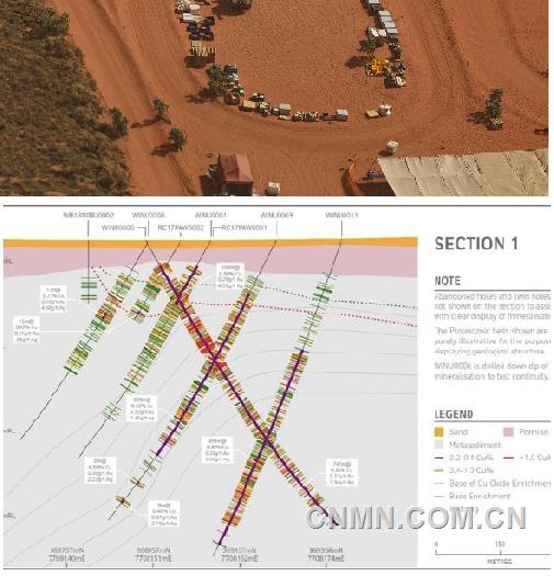 威努勘探現(xiàn)場及剖面圖